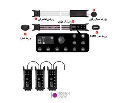 باتوم لایت Luxceo P120S RGB Video Light