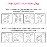 پلکس آروال ARUAL حجم 12 میلی لیتر به همراه ماسک حجم 16 میلی لیتر