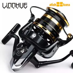 چرخ کپوری LINNHUE