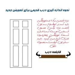 درب اتاق خواب اچ دب اف مدل چهار قاب آمریکایی - درب ضد سرقت خرید ، قیمت و مشخصات