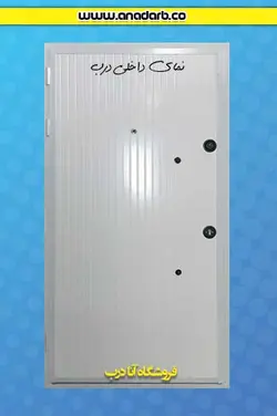 درب ضد سرقت مدل شیاری یک رو فلزی رنگ سفید - درب ضد سرقت خرید ، قیمت و مشخصات