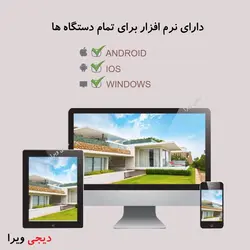 دوربین مینی اسپیددام چرخشی زومدار