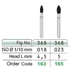 فرز الماسی توربین فوتبال تیزکاوان کد 368 (تخم مرغی POINTED FOOTBALL)