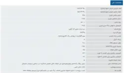 یخچال ویترینی کینو تک درب مدل KR500WL