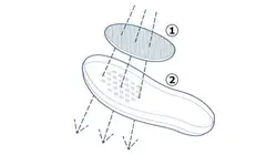 صندل مردانه geox - کفش caterpillartehran