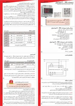 ترموستات 900 درجه شیوا امواج