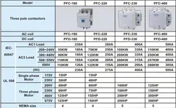 کنتاکتور 220 آمپر پارس فانال،بوبین 220 AC،مدل PFC-220