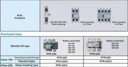 کنتاکتور 220 آمپر پارس فانال،بوبین 220 AC،مدل PFC-220