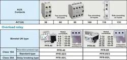 کنتاکتور 32 آمپر پارس فانال،بوبین 220 AC،مدل PFC-32