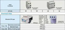 کنتاکتور 9 آمپر پارس فانال،بوبین 220 AC،مدل PFC-9