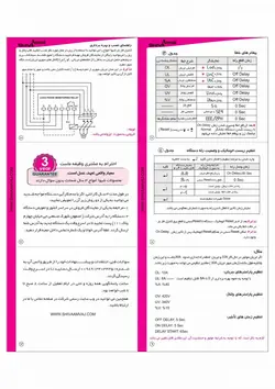 کنترل فاز بار شیوا امواج 15 آمپر