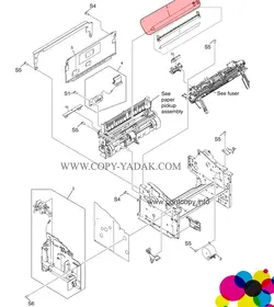 درام پرینتر اچ پی ۱۰۰۵ گلدن B