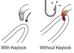 کارابین پیچ اتچ پتزل Petzl Attache Carabiner - زاگرس کنیون