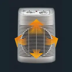 بخاری فن دار SO6510 روونتا آلمان