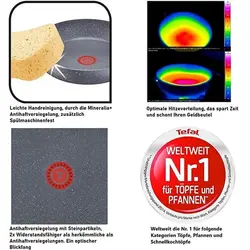 ست ماهیتابه تفال فرانسه 30 سانتی متری G13410