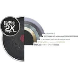 ماهیتابه تفال فرانسه 20 سانتی متری D52602