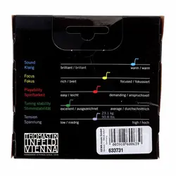 سیم ویولن توماستیک سپیروکور