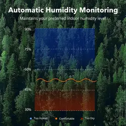 دستگاه بخور سرد تائوترونیکس مدل TT-AH044