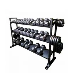 رک دمبل و صفحه مدل NRC