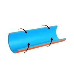 آتل آلومینیومی پددار رولی SamSplint
