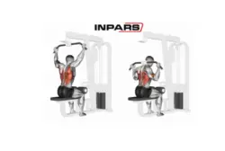 دستگاه لت اینپارس(inpars) Pro3007