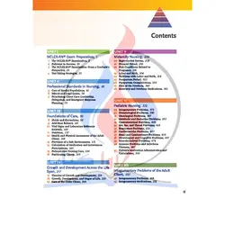 کتاب ترجمه ساندرز 2020 - مرور جامع دروس پرستاری برای آزمون (NCLEX-RN (2020 - جلد دوم
