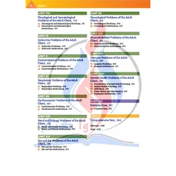 کتاب ترجمه ساندرز 2020 - مرور جامع دروس پرستاری برای آزمون (NCLEX-RN (2020 - جلد دوم