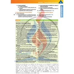 کتاب ترجمه ساندرز 2020 - مرور جامع دروس پرستاری برای آزمون (NCLEX-RN (2020 - جلد دوم