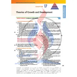 کتاب ترجمه ساندرز 2020 - مرور جامع دروس پرستاری برای آزمون (NCLEX-RN (2020 - جلد دوم