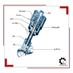 ANGLE VALVE(شیر زاویه ای_انگل ولو) | هیدرولیک و پنوماتیک باتیس