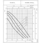 چیلر هوایی ال جی LG اسکرو