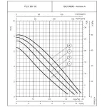 چیلر هوایی ال جی LG اسکرو
