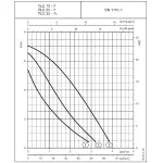 چیلر هوایی ال جی LG اسکرو
