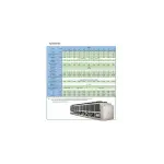 چیلر هوایی تراکمی HANBELL با کمپرسور اسکرو