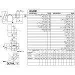 مشعل گازسوز هوفمات مدل  SG8NZ