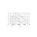 مشعل گازی ایران رادیاتور مدل IG 4400