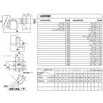 مشعل گازسوز هوفمات مدل SG5NZG