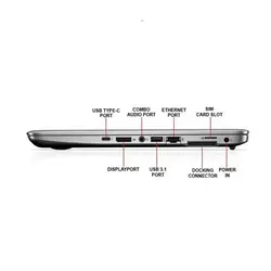 لپ تاپ - HP 745 G3