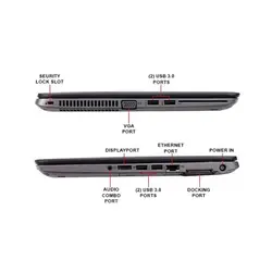 لپ تاپ - HP ELITEBOOK 745 G2