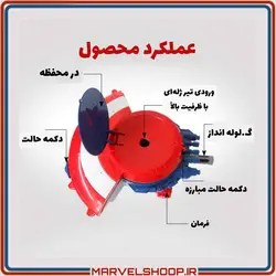 تفنگ تیر ژله‌ای طرح سپر کاپیتان