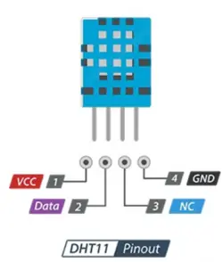 سنسور دما و رطوبت DHT11