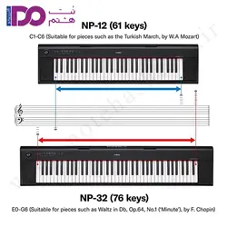 پیانو دیجیتال Yamaha NP 12