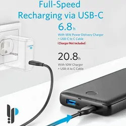 پاوربانک انکر مدل Anker A1281 ظرفیت 20000 میلی آمپر