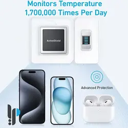 خرید پاور بانک انکر Anker 334 MagGo Battery A1642