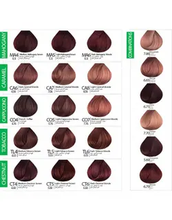 رنگ مو بنسای شماره CO7 حجم 100 میلی لیتر رنگ بلوند کاپوچینو متوسط