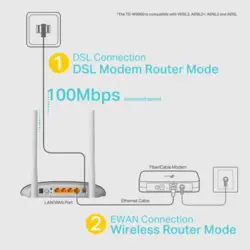 مودم روتر VDSL/ADSL بی سیم TP-Link مدل TD-W9960 - فروشگاه ابزارجو