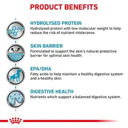 غذای خشک سگ رویال کنین مدل هایپوالرژیک Hypoallergenic وزن 14 کیلوگرم