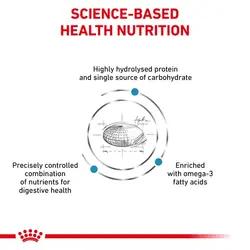 غذای خشک سگ رویال کنین مدل هایپوالرژیک Hypoallergenic وزن 14 کیلوگرم