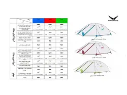 چادر کوهنوردی 2 نفره اسنوهاک مدل دیسکاوری