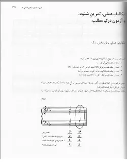 کتاب عناصر موسیقی مفاهیم و کاربردها رالف تورک